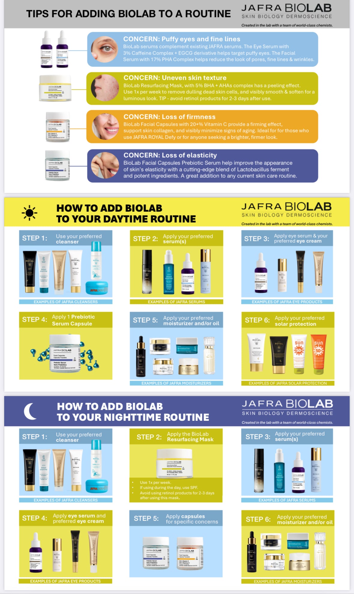 JAFRA BioLab Resurfacing Mask 5% BHA +AHAs Complex